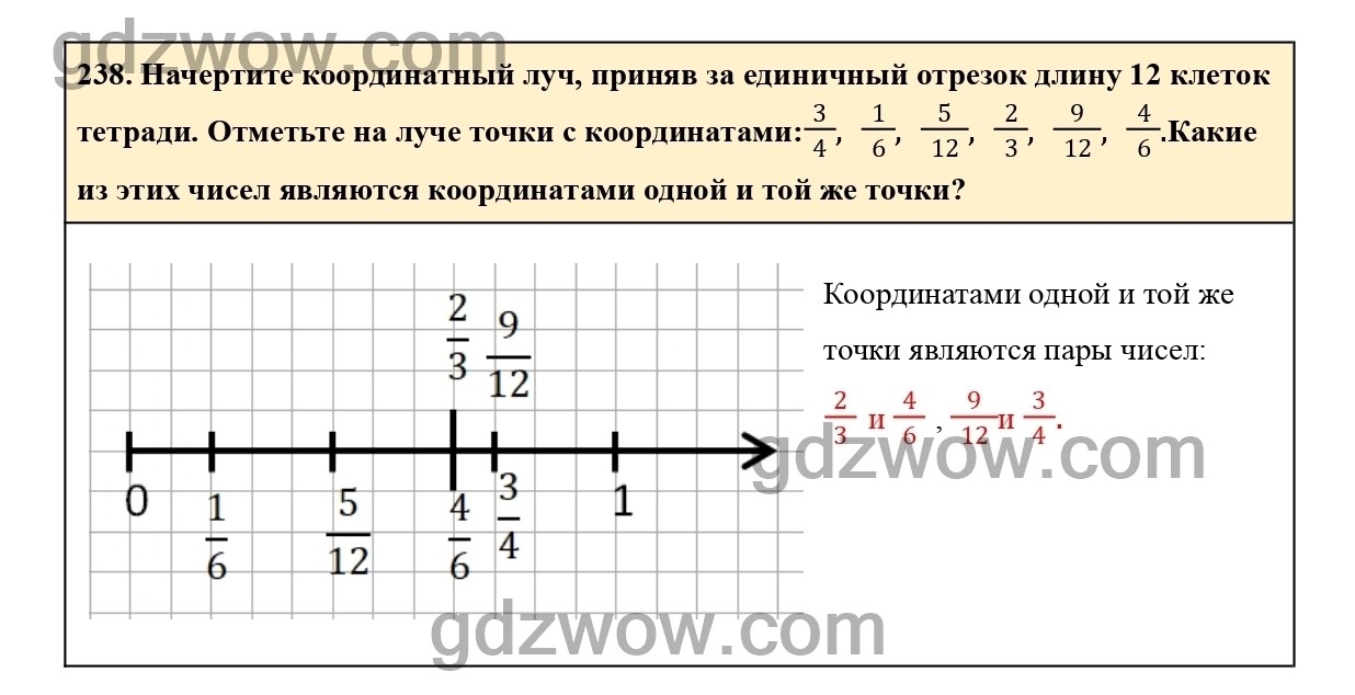 Номер 243 - ГДЗ по Математике 6 класс Учебник Виленкин, Жохов, Чесноков, Шварцбурд 2020. Часть 1 (решебник) - GDZwow